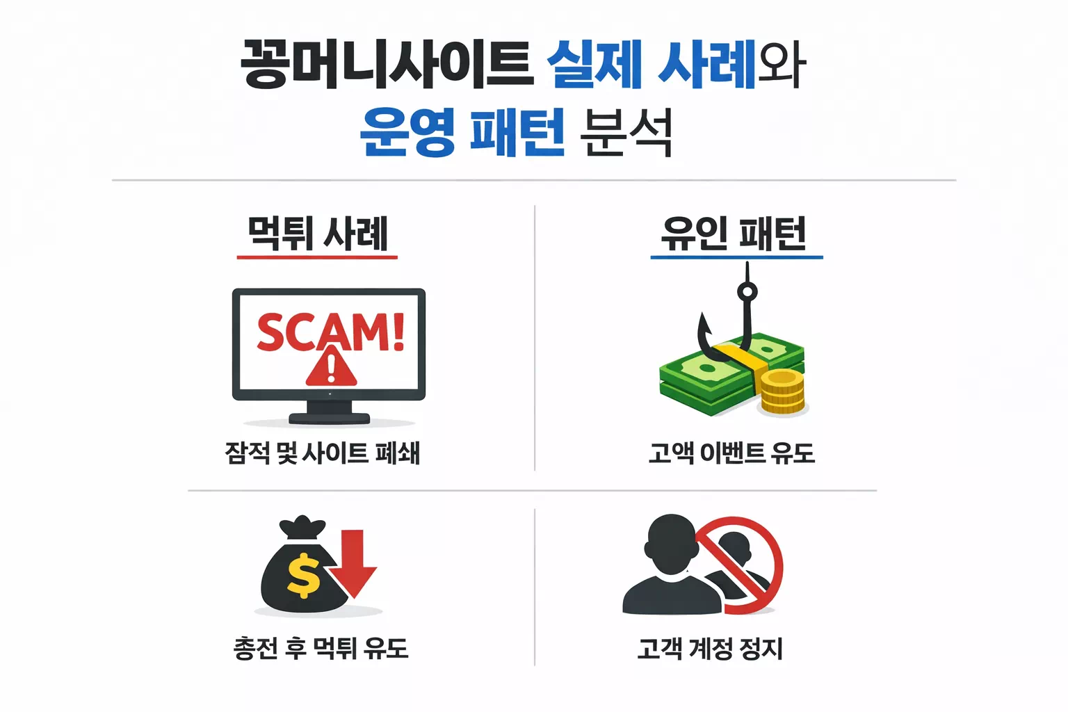 꽁머니사이트 실제 사례와 운영 패턴 분석 이미지