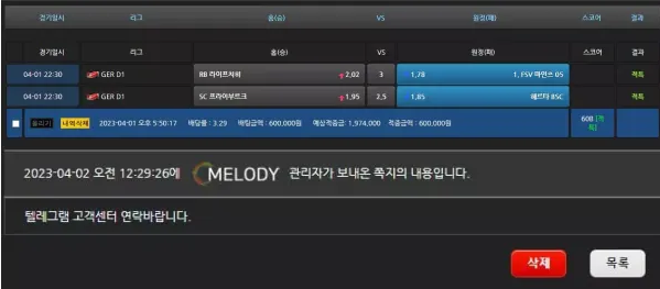 【먹튀사이트 정보공유】 멜로디 MELODY